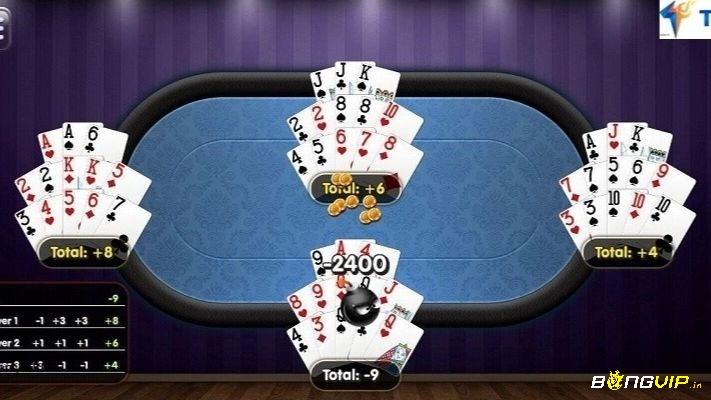 Cách so chi để xác định thắng thua