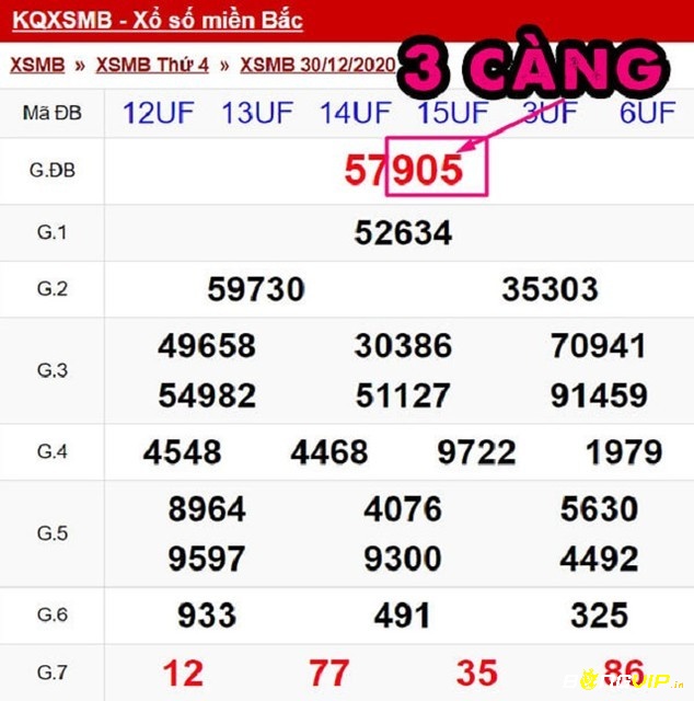 Theo dõi số "nóng" và "lạnh" giúp bạn chọn con số đề 3 càng hợp lý hơn