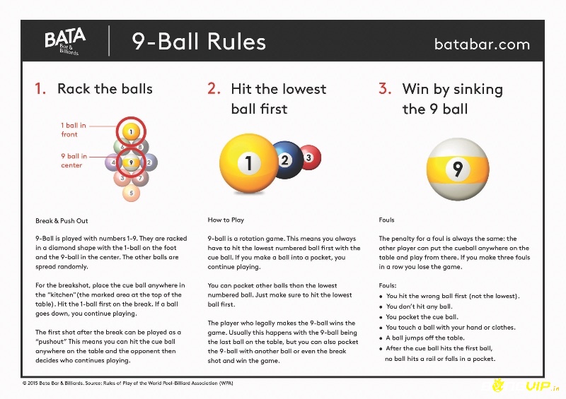 9-Ball yêu cầu đánh trúng bi có số thấp nhất trước, tạo nên tính chiến thuật cao trong từng cú đánh.