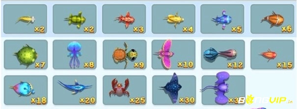 Bảng trả thưởng các loài cá nhỏ trong game bắn cá ăn xu