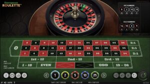 Cược dozen roulette là gì? Hướng dẫn chơi chi tiết cho anh em