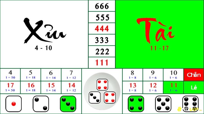 Game tài xỉu uy tín không chỉ mang lại niềm vui mà còn đảm bảo an toàn và trải nghiệm chơi có trách nhiệm