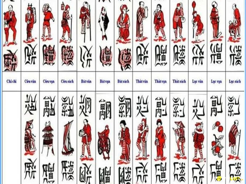 Các quân bài chắn