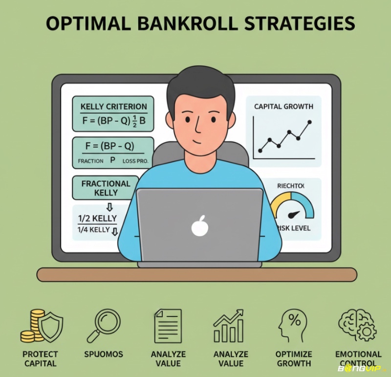Người chơi cá cược bóng đá chuyên nghiệp áp dụng phương pháp quản lý vốn Kelly Criterion để tối ưu lợi nhuận