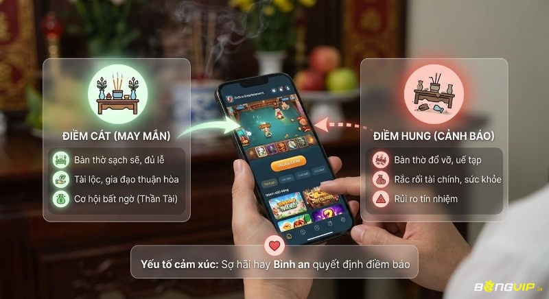 Tổng quan giải mã giấc mơ thấy bàn thờ với điềm báo hung cát, nhấn mạnh yếu tố cảm xúc người mơ là quyết định