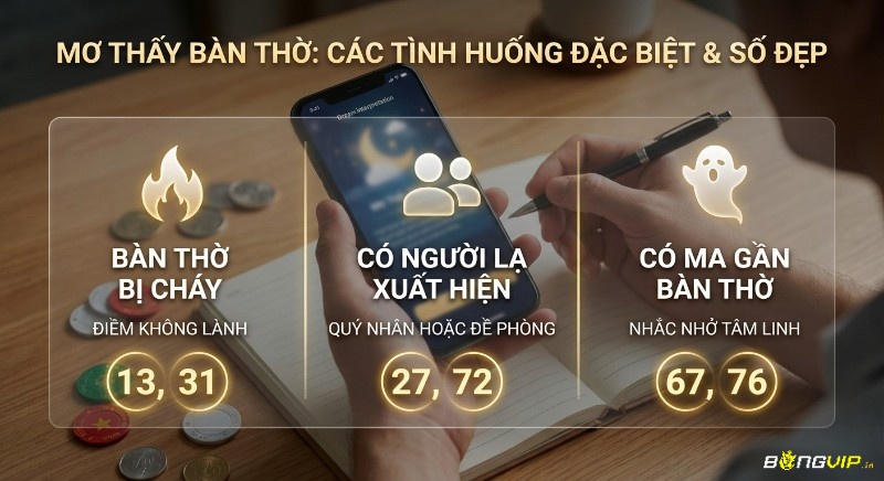 Mơ thấy bàn thờ đánh con gì? Bảng tổng hợp số đẹp giải mã giấc mơ thấy bàn thờ: cháy (13, 31), có người lạ (27, 72), hoặc ma (67, 76)