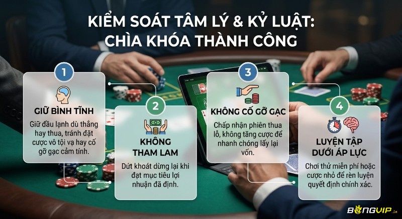 Mẹo chơi baccarat hiệu quả: 4 nguyên tắc kiểm soát tâm lý và kỷ luật quyết định thắng thua, giúp đưa ra quyết định chính xác trong mọi trò cược