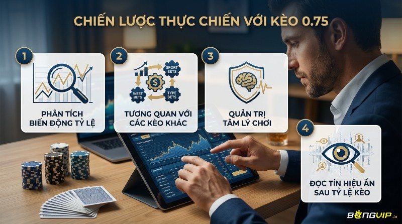 Chiến lược thực chiến kèo 0.75: phân tích biến động tỷ lệ, tương quan kèo, quản trị tâm lý và đọc tín hiệu ẩn trong cách đọc kèo 0.75