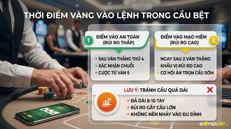 Thời điểm vàng vào lệnh cầu bệt với điểm vào an toàn sau ván 4, mạo hiểm sau ván 2, và lưu ý tránh cầu quá dài 8-10 tay trong cầu bệt baccarat là gì