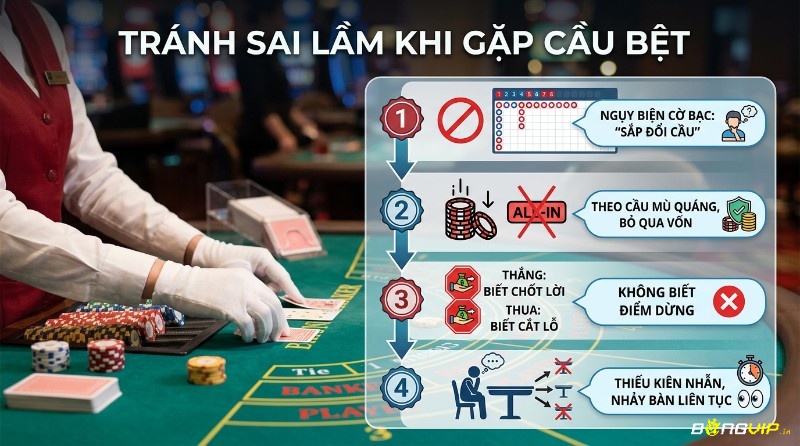 Trong cầu bệt, dễ sai nhất là tin vào cảm giác, all-in thiếu kiểm soát, không đặt điểm dừng và mất kiên nhẫn khi vào lệnh