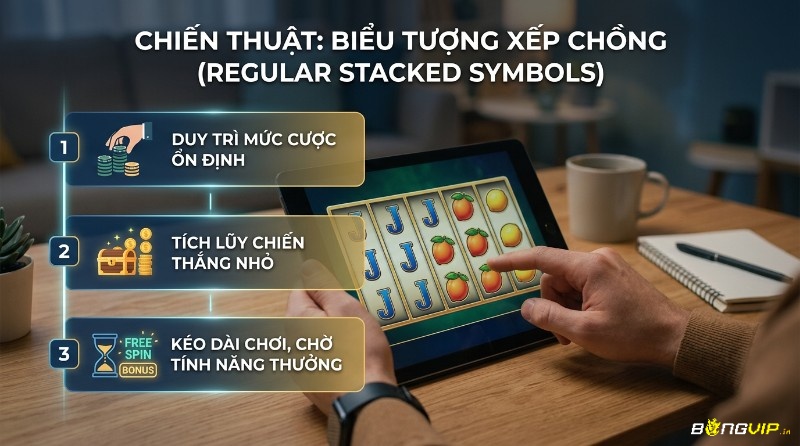 Chiến thuật tiêu chuẩn,: duy trì cược ổn định, tích lũy thắng nhỏ, kéo dài chơi chờ tính năng thưởng trên máy đánh bạc