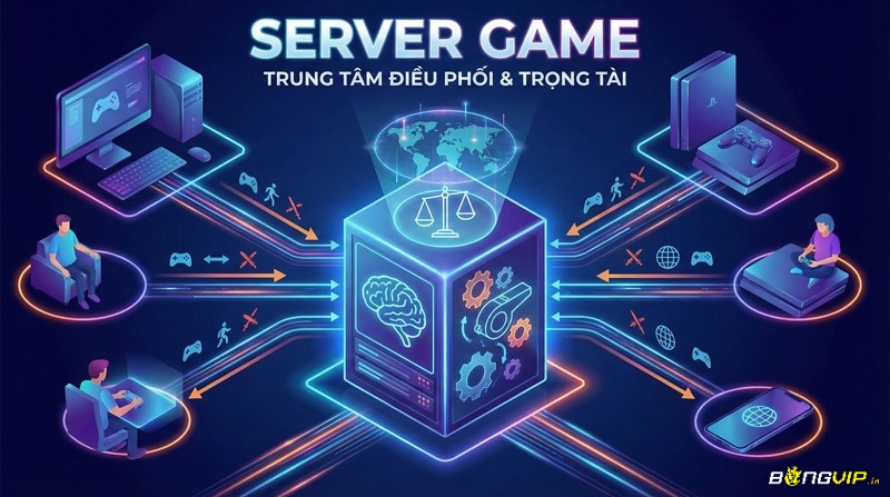 Dữ liệu quan trọng của game online thường được lưu và xác minh trên máy chủ